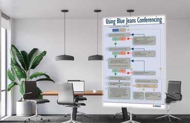 Image of conference room with conferencing infographic.
